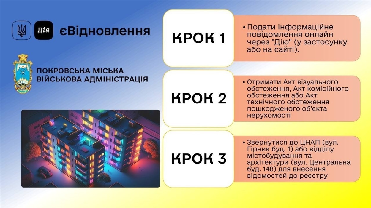 єВідновлення