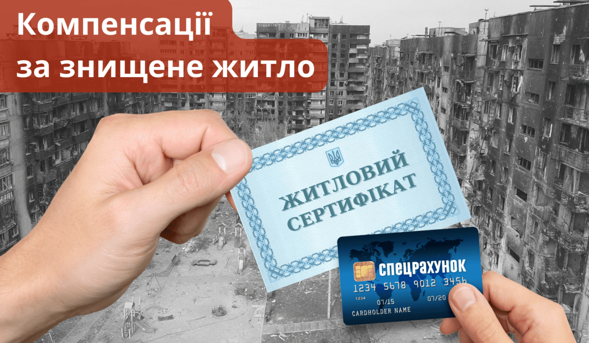 Компенсація за житло