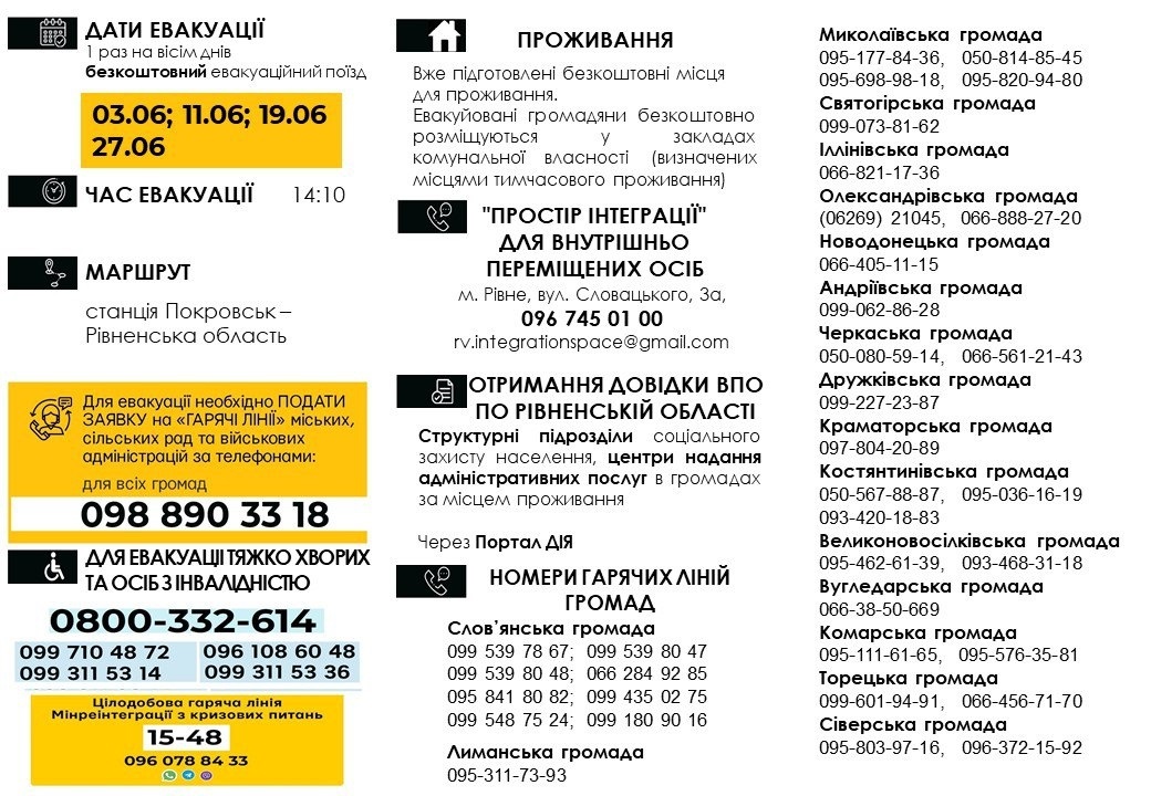 Евакуація з Донеччини в червні 2024 року