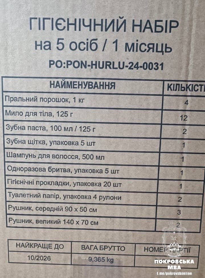 Склад гігієнічних наборів для мешканців Покровська 